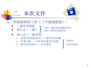 二、本次文件 3.  审核的组织工作（三个级别授权） ： 一级学科授权  博士点（二级） 硕士点（二级学科） 无研究生院的单位——省学位办审批  军事门类——军队学位委员会审批  研究生院单位——自行增列 （国） 委托评估所通讯评议 （国）学科评议组复审 国务院 学位办备案 