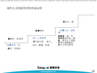 现代人力资源管理的形成过程 （ 1 ）萌芽阶段 人的动作效率 （ 2 ）人事管理 成立独立部门 招工、 支付、解聘、档案 （ 3 ）人力资源管理 人的主观能动性对于劳动效率的贡献，监督失去了效能，更注重潜能的开发与人性的研究  泰勒的动作研究 人与事的协调 人性与发展 