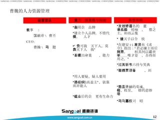 曹魏的人力资源管理 发布了著名的讨董矫诏，十八路诸侯响应，应募之士，如雨云集 挟天子以令诸侯 在建安 15 年发布《求贤令》指出：“若必廉士而后可用，则齐桓其何以霸世！……唯才是举，吾得而用之。” 过五关斩六将与哭典韦 善待张绣 、贾诩、刘备  经营团队 人力资源策略与困境 典型事例 董事长： 汉献帝 \ 曹丕 CEO: 曹操 \ 司马懿 利用企业品牌 建立个人品牌，不惜代价，揽人才  “ 宁可我负天下人，莫教天下人负我” 不重出身重业绩、能力 用人要疑、疑人要用 忌讳“功高盖主”，依靠组织而非能人 重组后的企业更有生命力 功劳显赫的荀彧、许攸、程昱、杨修的悲惨下场  司马懿、司马昭篡权 