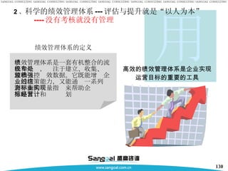 2 、 科学的绩效管理体系 --- 评估与提升就是“以人为本”   ---- 没有考核就没有管理 用 绩效管理体系是一套有机整合的流程和系统，专注于建立、收集、处理和监控绩效数据。它既能增强企业的决策能力，又能通过一系列综合平衡的测量指标来帮助企业实现策略目标和经营计划 绩效管理体系的定义 高效的绩效管理体系是企业实现运营目标的重要的工具 