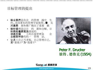 目标管理的提出 目标管理是在企业的管理实践中产生的 , 美国著名的管理学家彼得 . 德鲁克对他的发展和推广做出了重要贡献 目标管理是以目标的设置和分解、目标的实施及完成情况的检查、奖惩为手段，通过员工的自我管理来实现企业的经营目的的一种管理办法。 让员工自己当老板，自己管理自已，变“要我干”为“我要干” Peter F. Drucker 彼得 . 德魯克 (1954) 