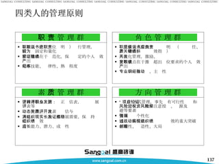 四类人的管理原则 职 责 管 理 群 主要以职位（职位说明书）进行管理，职责活较为固定和量化 管理重点在于规范化，保证稳定的个人绩效产出 基本技能、纪律性、熟练程度 素 质 管 理 群 定期考察与评估：转正评估表，职业发展测评表等 动态管理，关注素质评估与开发 满足组织现实和长期发展需要，保证持续稳定组织绩效 适应能力、潜力、成长性 角 色 管 理 群 职位族方式管理：层级说明书（应负责任、素质特点、关键绩效指标） 人性化管理，激励、开发 管理重点在于激发超出职位要求的个人绩效产出 专业知识与经验、主动性 方 向 管 理 群 “ 项目”方式管理，事先应有可行性论证和风险分析，过程中注意授权、资源及风险规避等要素 管理强调个性化 通过战略性活动实现组织绩效的重大突破 前瞻性、创造性、大局观 