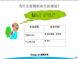 为什么要做职业生涯规划？ 我幸运，因为有比我更了解我自己的人为我规划未来。  