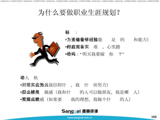为什么要做职业生涯规划？ 个人动机 对现实茫然（我信仰什么，我为什么而努力） 安全感与归属感（我和什么样的人可以做朋友，我是哪类人） 更高成就感（如果要实现我的理想，我做个什么样的人 ） 目标： 为未来投资（我能储备足够的经验和能力） 作好及时应对准备，心里踏实 个人：“明天我要嫁给你吗？” 