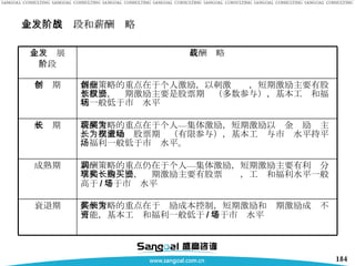 企业发展阶段和薪酬战略 薪酬策略的重点在于奖励成本控制，短期激励和长期激励成为不可能，基本工资和福利一般低于 / 等于市场水平 衰退期 薪酬策略的重点仍在于个人—集体激励，短期激励主要有利润分享和现金奖励，长期激励主要有股票购买，工资和福利水平一般高于 / 等于市场水平 成熟期 薪酬策略的重点在于个人—集体激励，短期激励以现金奖励为主，长期激励为股票期权（有限参与），基本工资与市场水平持平，福利一般低于市场水平。 成长期 薪酬策略的重点在于个人激励，以刺激创业，短期激励主要有股票激励，长期激励主要是股票期权（多数参与），基本工资和福利一般低于市场水平 初创期 薪酬战略 企业发展 阶段 