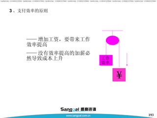 3 、支付效率的原则 —— 增加工资，要带来工作效率提高 —— 没有效率提高的加薪必然导致成本上升 工作效率 ¥ 