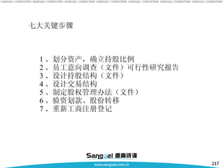 七大关键步骤 1 、划分资产，确立持股比例 2 、员工意向调查（文件）可行性研究报告 3 、设计持股结构（文件） 4 、设计交易结构 5 、制定股权管理办法（文件） 6 、验资划款、股份转移 7 、重新工商注册登记 