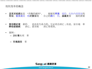 组织变革的概念 含义：变革就是对“均衡的破坏”，组织根据其 外部环境的变化和内部情况 的变动， 制订发展战略 ，及时地变动自己的 内在结构， 以适应客观发展的需要。 不变革，不创新的组织是没有生命力的，它必将会消亡；但是，盲目地变革同样也会使组织消亡，甚至使组织消亡得更快。 案例： 200 年杜邦变革 实达电脑变革 