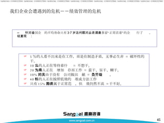 我们企业会遭遇到的危机－－绩效管理的危机 针对中国企业的平均寿命只有 3·7 岁这一问题，对二百多家“正常活着”的企业进行了调查，结果发现： 5 ％的人看不出来是在工作，而是在制造矛盾，无事必生非  =  破坏性的干。 10 ％的人正在等待着什么  =  不想干。 20 ％的人正在为增加库存而工作  =  蛮干、盲干、糊干。 10% 的人由于没有对公司做出贡献  =  是负效劳动。 40 ％的人正在按照低效的标准或方法工作  只有 15% 的人属于正常范围，但绩效仍然不高  = 干不好。 