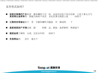 竞争形式如何？ 每个竞争者的优势和劣势都有哪些？它们的产品是否出色？各自在研发上花了多大力气？各个竞争对手的销售能力如何？其企业文化在多大程度上是业绩导向的？ 过去的一年里，各个竞争对手都有哪些可能改变市场格局的举动？ 是否有人引进了可以改变游戏规则的新产品、新技术或者新的销售渠道？ 是否出现了新的进入者，它在去年的业绩如何？ 竞争中你的优势在什么地方？ 