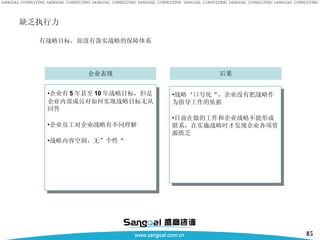 缺乏执行力 有战略目标，却没有落实战略的保障体系 企业有 5 年甚至 10 年战略目标，但是企业内部成员对如何实现战略目标无从回答 企业员工对企业战略有不同理解 战略内容空洞，无”个性“ 企业表现 后果 战略‘口号化“，企业没有把战略作为指导工作的依据 目前在做的工作和企业战略不能形成联系，在实施战略时才发现企业各项资源匮乏 