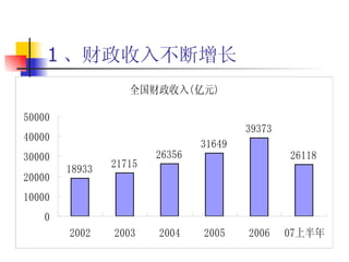 1 、财政收入不断增长 