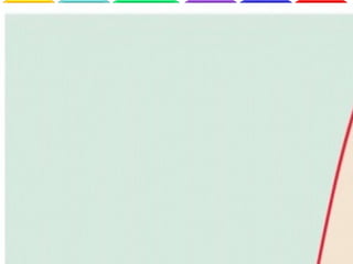 68.3%  ????? ????? ??? ??? 95.4%  ????? ??? ????? ??? 99.7%  ????? ??? ????? ??? 34.13%  ????? ????? ???? ??????? 13.59%  ????? ????? ???? ?????? 2.15%  ????? ????? ???? ??????? 0.15%  ????? ????? ???? ??????? ????? ????? ???? ???? ????  Z   ??????? ??????? ??????  : ??????? ??????? ,  ?? - ????? ?????? ????? .  ????? ?????? ???? ??????? ??? ????? ?? ??? ???????? . ?????  =  ??????  =  ?????? . 34% 13.7% 2.15% 0.15% 3 2 1 0 - 3 - 2 - 1 Z ???? ????? ????? ?????? ??? ????? ??????? ??????? ????????? 