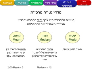 ????  ??????? ??? ???? ????? ???? ?????? ??? ??? . ????  ??????? ???????? ????????? ??? ???? ????? ???? ?????? ???? . ???? ????? ?????? ?????? ??????? ??? ???  ????  ????? ?????? ?????? ??????? ?? ???????? ???? Mode ????? Median ????? Mean ???? ????? ????? . ??? Xi-Mean) = 0 Median = n / 2 ??? ????? ??????? ??????? ????????? ???? ????? ????? ?????? 