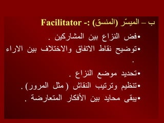 ب – الميسّر  ( المنسق ) :-   Facilitator   فض  النزاع  بين  المشاركين  . توضيح  نقاط  الاتفاق  والاختلاف  بين  الاراء  . تحديد  موضع  النزاع  . تنظيم  وترتيب  النقاش  (  مثل  المرور ) . يبقى  محايد  بين  الأفكار  المتعارضة  . 
