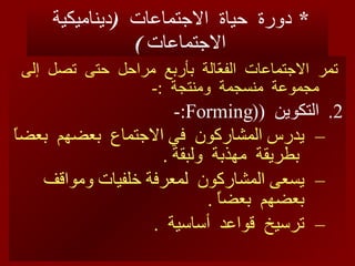 *  دورة  حياة  الاجتماعات  ( ديناميكية  الاجتماعات  )  تمر  الاجتماعات  الفعّالة  بأربع  مراحل  حتى  تصل  إلى  مجموعة  منسجمة  ومنتجة  :- التكوين  ( (Forming :- يدرس المشاركون  في الاجتماع  بعضهم  بعضاً  بطريقة  مهذبة  ولبقة  . يسعى المشاركون  لمعرفة خلفيات ومواقف  بعضهم  بعضاً  .  ترسيخ  قواعد  أساسية  . 