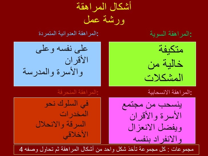 كيفية التعامل مع المراهقين