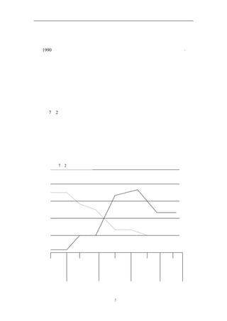 门来使用了，因为那样会有丧失控制这些资源的风险。时间一长，其结果就是，
一些组织在自己不需要的资源方面非常富余，同时又紧缺所需要的资源。
 1990 年刚担任纽约交通警察局长时，布雷顿的法律顾问和政策顾问迪恩・艾
瑟曼（现在是罗德岛的警察局长）扮演了关键的交易者角色。艾瑟曼发现运输警
署的办公场地紧缺，却拥有许多没有派上用场的多余汽车。另一方面，纽约巡警
支队车辆紧张，却有富余的办公场地。艾瑟曼和布雷顿主动提议以车辆换办公室，
巡警支队的官员欣然接受。而运输警署的警官们也非常高兴能在市中心黄金地段
办公。这桩交易在组织内提高了布雷顿的信誉，从而使他能更容易地推进一些更
根本性的变革，同时也使其上司相信他是能解决问题的人。
 图 7－2 说明了布雷顿是如何彻底调配运输警署的资源，以突破红海状态，
实行蓝海战略的。纵坐标表示资源配置的相对水平，横坐标代表所投资战略的不
同元素。通过弱化甚至删除运输警署的一些传统特色，同时增加和创造一些新特
色，布雷顿实现了资源配置的巨大转变。
 剔除和减少的行动为组织降低成本，增加和创造的新元素则需要增加投入。


     图 7－2

     交通（警察部门）战略图：布雷顿是如何重新配置资源的

 高
                                           布雷顿指派之后




                                       布雷顿指派之前




 低

                          拘捕
 地铁系统        白天拘捕                      集中应付      使用拘捕
 遍布的巡逻       违法者                       影响生活      车办理拘
                                       质量的犯      捕手续
                                       罪
        警员办理        发出传票前       集体拘捕       夜间拘捕
                                                  保障列车
        拘捕手续        （常被犯人                  违法者
                                                  安全进行
        需要的时        忽视）
                          112                     大搜捕
        间
 