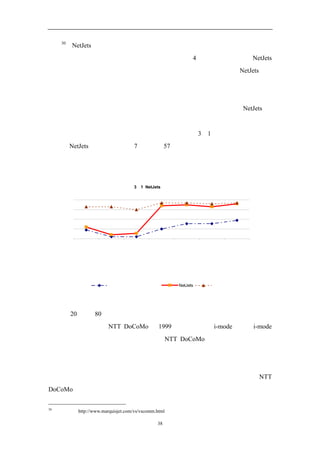 小时30。NetJets 可以大幅缩短旅行时间。
       可能最吸引人的是飞机随时可用，你只需提前 4 个小时通知。如果 NetJets
没有飞机可用，他们也会租用一架。最后，非常重要的一点，选择 NetJets，你
不需要担心安全问题，而且可以享受个性化的机上服务，比如当你登机以后，你
就可以享用自己偏爱的饮食。
       通过吸收商业航线和私人飞机的优势，消除或降低他们的劣势，NetJets 开
辟了一个蓝海市场，在这里，消费者既获得私人飞机的便利性和快捷性，又可以
充分享受商业航线的低固定成本和变动成本（参见图 3－1）。竞争情况又怎么样
呢？据 NetJets 介绍，在过去的 7 年中， 57 家企业开设了部分飞机所有权业务，
                         有
但是他们最后都倒闭了。



                                     图3－1 NetJets公司的战略图

          高




         低
              价格（含购买飞机
              的固定支出和每次
              飞行的变动成本）


                          管理飞机和顾客的




                                      无收益飞行成本




                                                旅行总时间节省




                                                            旅行便利




                                                                    灵活性和可靠性




                                                                                机舱服务水平
                             成本




                            商业航线（头等和公务舱）                  NetJets        私人飞机




       自 20 世纪 80 年代以来日本最成功的电信企业也是通过这种方式取得成功
的。这里我们说的是 NTT DoCoMo 从 1999 年开始启用的 i-mode 服务。i-mode
服务改变了人们沟通和获取信息的方式。NTT DoCoMo 通过思考人们为什么不
能同时获得优质的移动通讯服务和互联网服务，从而创造了一片新的蓝海。随着
日本放松对电信业的管制，新的竞争者不断进入市场，价格竞争、技术竞赛屡见
不鲜。造成的结果是，企业从每个顾客身上获得的平均收益不断下降。NTT
DoCoMo 通过将无线传输从声音扩展到文本、数据和图像，从而打破了红海，创

30
     参见网页：http://www.marquisjet.com/vs/vscomm.html

                                                38
 