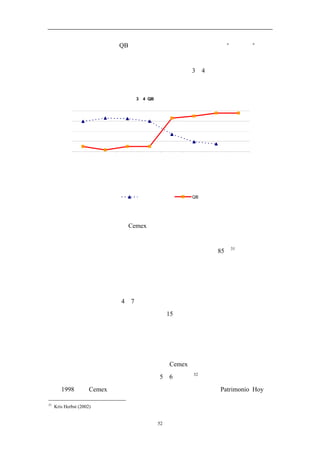 本和营业面积都降低了。QB 美发店创造了这一卫生标准更好的“无多余”理发
服务。它不仅为每个顾客提供一套卫生设施，而且还实行一次性原则，即每个客
户使用一套新的毛巾和梳子。其蓝海战略具体见图 3－4。



                                图3－4 QB美发店的战略图

          高




         低
                  价       接     附     头        卫     等       理    高
                  格       待   理加      发        生     候       发   清标
                          处   发服      护        标     时       时   洁准
                                                   省       省
                              外务
                              ） （     理        准     间       间   系的
                                      范              的       的   统空
                               除      围              节       节    气

                                    一般的日本理发店       QB美发店




        全球第三大水泥生产商 Cemex 也用这种方法创造了一个蓝海，不过它的做
法刚好相反，将行业由功能主导型转变为情感主导型。在墨西哥，以零售包装形
式出售给普通自己动手爱好者的水泥超过了全部水泥市场的 85％31。但是，这个
市场看起来并不具备吸引力。非客户的数量远远大于客户的数量。尽管大多数贫
穷的家庭都拥有自己的土地，而且水泥也是作为一种廉价的建筑材料，但是在很
长的一段时间里，墨西哥人都住得比较拥挤。很少家庭会去扩建，即使那些选择
了扩建的家庭通常也要花 4－7 年才能新建一间屋。为什么会这样呢？墨西哥家
庭的大多数余钱都花在了乡村节日、女孩 15 岁成年仪式、洗礼和婚礼上了。多
花点钱在这些重要的事件上会让人在社区内很有面子，如果不这样做就会被认为
傲慢和无礼。
        所以，尽管拥有一间水泥造的房子是许多墨西哥穷人的梦想，但是大多数人
都没有足够和连续的储蓄去购买建筑材料。Cemex 相信，如果能够释放这部分潜
在的需求，保守估计每年的市场价值在 5－6 亿美元32。
        1998 年，Cemex 提供了解决这个难题的办法，它推出了 Patrimonio Hoy 计

31
     Kris Herbst (2002)


                                          52
 