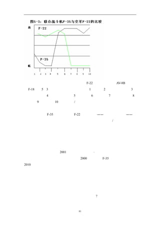 将超过三个兵种所有最出色的飞机：空军的 F-22，海军陆战队的 AV-8B 和海军
的 F-18。图 5－3 充分展示了这一点。（图例：1、价格；2、设计特殊要求；3、
武器特殊要求；4、任务特殊要求；5、灵活性；6、隐身性；7、易于维护性；8、
耐久性；9、对抗性；10、短距起飞/垂直起降）


  如图所示，F-35 在大致保留了 F-22 的明显优点——灵活性和隐身性——的
同时，还具有更好的易于维护性、耐久性、对抗性和短距起飞/垂直起降等海军
和陆战队所要求的主要优点。这些优点是空军从未想过能够拥有的。关注这些因
素而排除其他特殊要求（即设计特殊要求、任务特殊要求、武器特殊要求），联
合战斗机计划才能以更低的成本制造出性能更加优越的战斗机。
  通过突破现有客户的范围，将市场扩展到三个军事部门，联合战斗机计划
汇聚了之前分散的需求。2001 年秋天，洛克希德・马丁公司获得了有史以来最
大的一笔订单，超过了波音公司。价值 2000 亿美元的 F-35 中的第一批计划于
2010 年交货。目前，五角大楼相信这个项目是一个成功，不仅因为它创造了价
值，同样重要的是，项目得到了三个国防部门的共同支持。


  争取最大收益


  我们应当在什么时候，关注哪一层次的非客户?对此并没有一个简易、速成
的方法。因为不同行业，不同时期，各层次非客户的蓝海规模都会发生变化，所

                    81
 