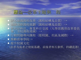 核心通識課程改革〈課程結構及品質〉-> 通識選修課程規劃〈課程結構及品質〉-> 與共同科目、專業科目交流〈大學部教育改革委員會、全校課程地圖〉-> 行動問題導向課程〈從校園、社區及國際〉-> 推動清華學院->  提升校園文化 （前者為後者之發展基礎，前後者相互參照、持續改進） 結論─改革主題與歷程   
