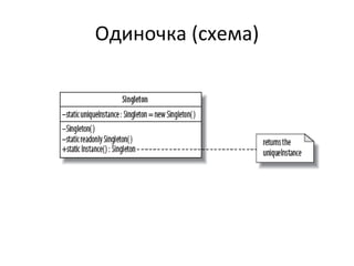 Одиночка (схема) 