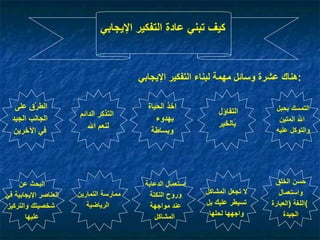 العادات العشر للشخصية الناجحة