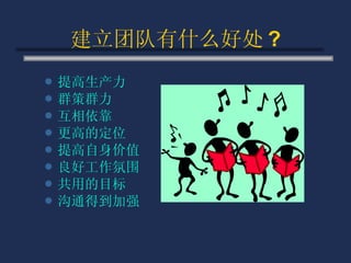 建立团队有什么好处 ? 提高生产力 群策群力 互相依靠 更高的定位 提高自身价值 良好工作氛围 共用的目标 沟通得到加强 