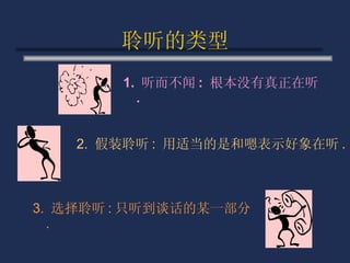 聆听的类型 1.  听而不闻 :  根本没有真正在听 . 2.  假装聆听 :  用适当的是和嗯表示好象在听 . 3.  选择聆听 : 只听到谈话的某一部分 . 