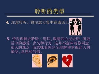 聆听的类型 4.  注意聆听 :  将注意力集中在谈话上 .   5.  带着理解去聆听 :  用耳 , 眼睛和心灵去听 , 听取话中的感受 , 含义和行为 . 这并不意味着你同意别人的观点 , 而意味着你完全理解和重视此人的感受 , 意思和信仰 . 