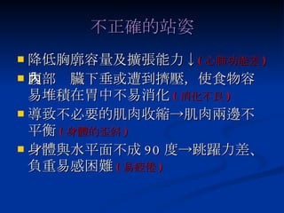 不正確的站姿 降低胸廓容量及擴張能力↓ ( 心肺功能差 ) 腹部內臟下垂或遭到擠壓，使食物容易堆積在胃中不易消化 ( 消化不良 ) 導致不必要的肌肉收縮->肌肉兩邊不平衡 ( 身體的歪斜 ) 身體與水平面不成 90 度->跳躍力差、負重易感困難 ( 易疲倦 ) 