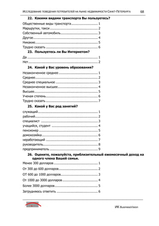 исследование поведения потребителей на р недвижим