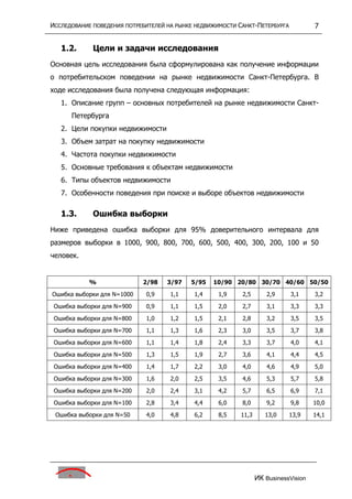 исследование поведения потребителей на р недвижим