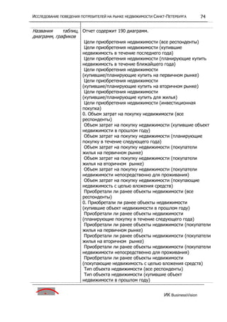 исследование поведения потребителей на р недвижим