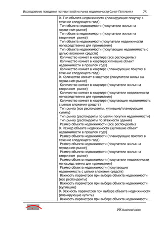 исследование поведения потребителей на р недвижим