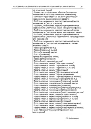 исследование поведения потребителей на р недвижим