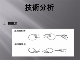 技術分析   1.  握拍法 
