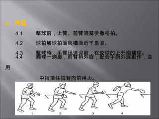 4.  推擋   4.1           擊球前，上臂、前臂適當後撒引拍。   4.2           球拍觸球拍面與檯面近乎垂直。   4.3           擊球時，手臂迅速迎前，在來球的上升期觸球。   4.4           觸球一剎那，前臂稍外旋，配合手腕外展動作，並用 中指頂住拍背向前用力。 
