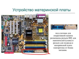 Устройство материнской платы под слотами для оперативной памяти размещены разъем IDE для накопителей (слева) и разъем для подвода к материнской плате электротока от блока питания.  