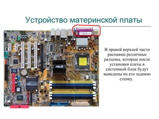 Устройство материнской платы В правой верхней части распаяны различные разъемы, которые после установки платы в системный блок будут выведены на его заднюю стенку.  