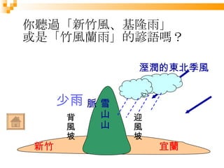 雪山山脈 新竹 宜蘭 迎風坡 背風坡 少雨 你聽過「新竹風、基隆雨」 或是「竹風蘭雨」的諺語嗎？ 溼潤的東北季風 