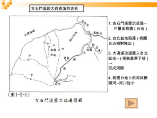 古石門溪即大嵙崁溪的古名 1. 古石門溪歷次改道-> 沖積出桃園 ( 台地 ) 2. 台北盆地陷落 ( 桃園台地相對隆起 ) 3. 大漢溪改道匯入台北盆地-> ( 侵蝕基準下移 )-> 形成河階 4. 桃園台地上的河成斷頭河->河川短小 