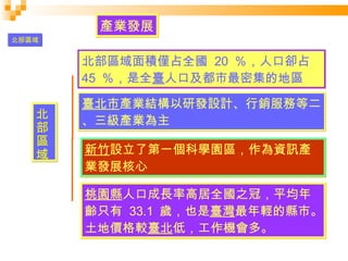 北部區域 產業發展 北部區域面積僅占全國  20  ％，人口卻占  45  ％，是全 臺 人口及都市最密集的地區 臺北市 產業結構以研發設計、行銷服務等二、三級產業為主 新竹 設立了第一個科學園區，作為資訊產業發展核心 桃園縣 人口成長率高居全國之冠，平均年齡只有  33.1  歲，也是 臺灣 最年輕的縣市。土地價格較 臺北 低，工作機會多。 北部區域 