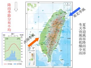 西南季風 東北季風 夏季迎風而降雨充沛 冬天背風而乾燥少雨 降雨季節分布不均 