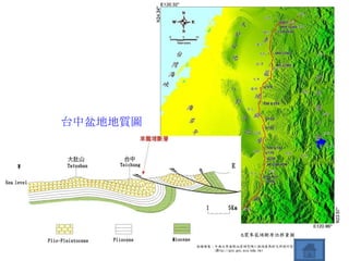 台中盆地地質圖   