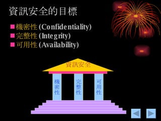 資訊安全的目標 機密性 (Confidentiality) 完整性 (Integrity) 可用性 (Availability) 資訊安全 機密性 完整性 可用性 