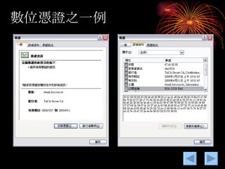 數位憑證之一例 