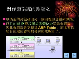 對作業系統的欺騙之ㄧ 以偽造的封包發出另一個回覆訊息給來源端。 以 目的端 IP 與 攻擊者實體位址 送給來源端，因此來源端會更新其 ARP Table ，原本要送給目的端的資料都會送給攻擊者了。 
