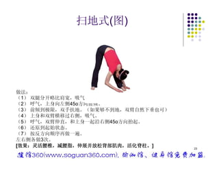 美体健身瑜珈教材